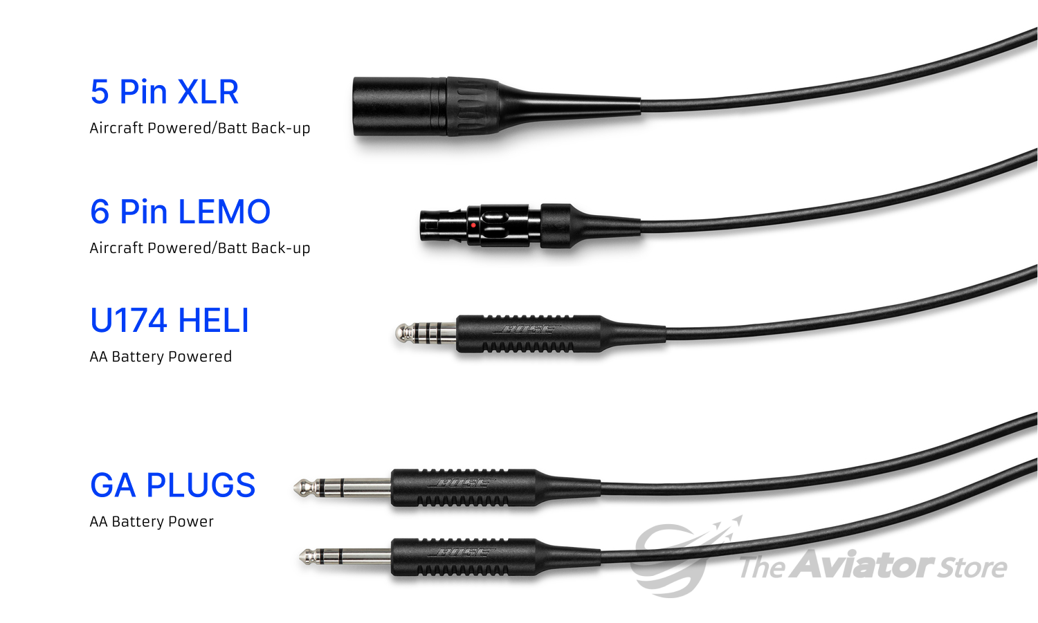 Lead cable